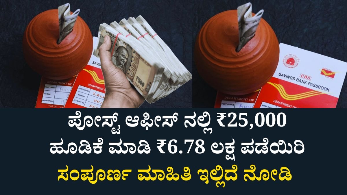 Post Office PPF Scheme