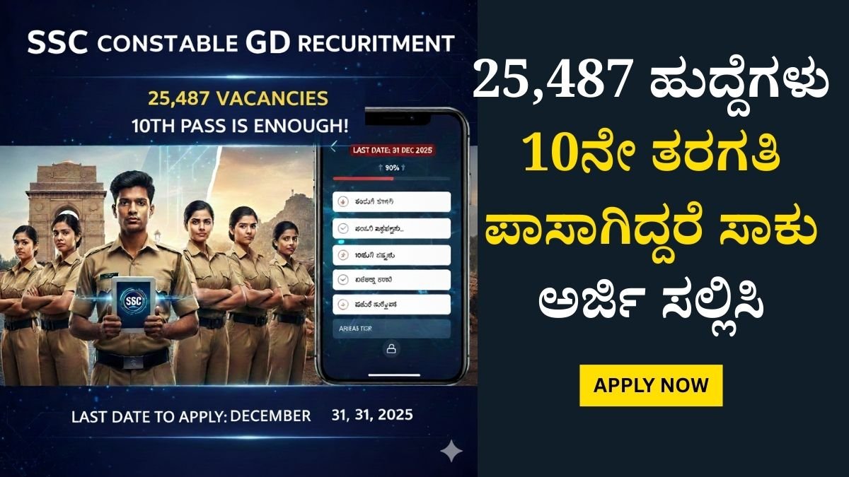 SSC Constable GD Recruitment